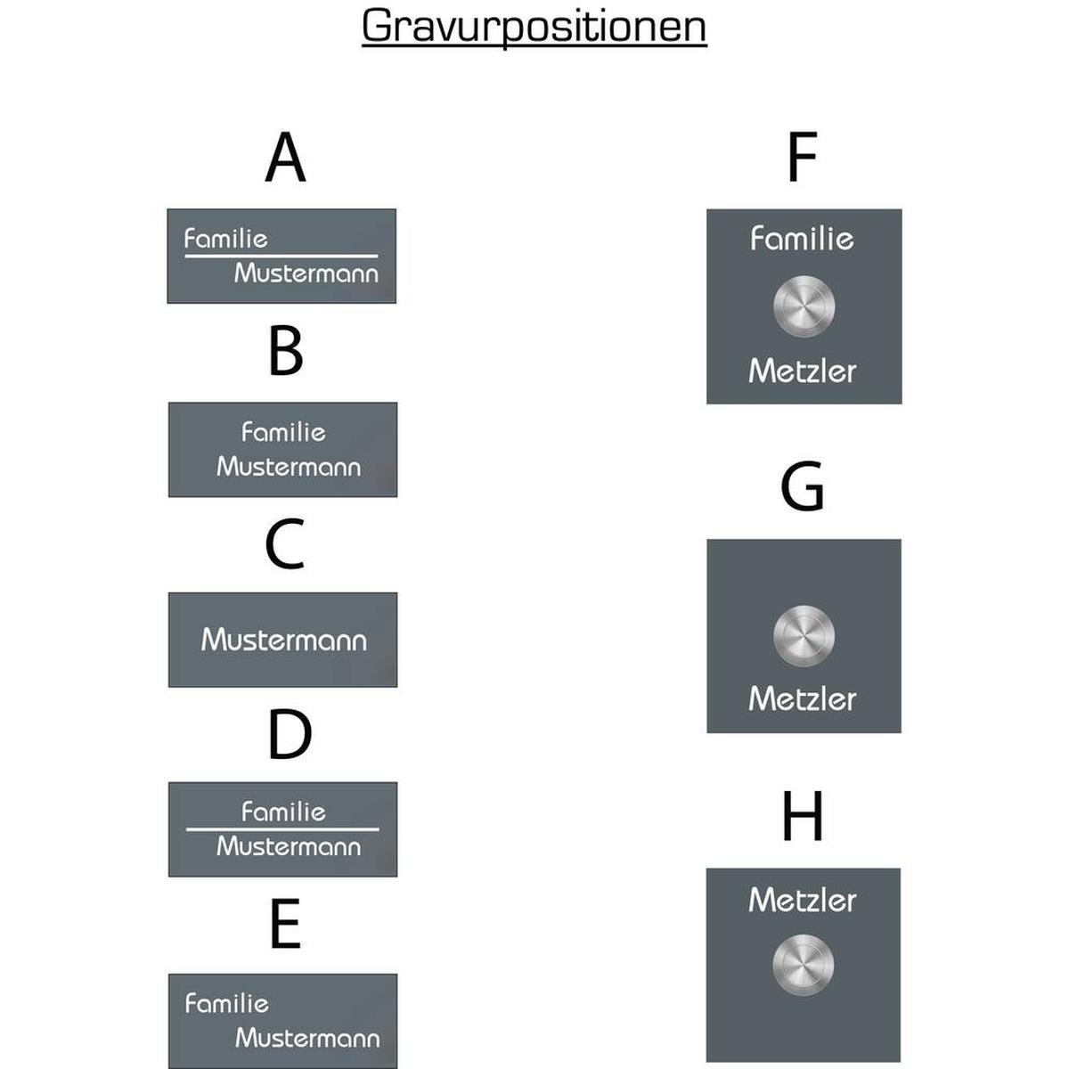 Metzler Klingelschild Edelstahl LED-Taster + Gravur optional | Friesen