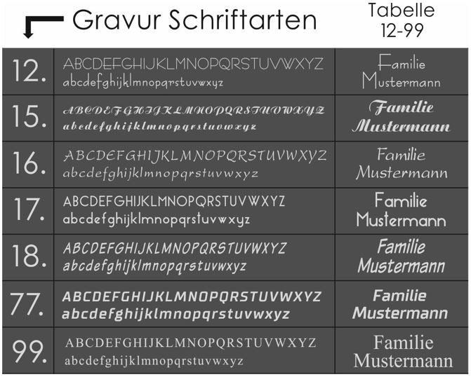 Metzler Klingel Aufputz | 6 Klingeltaster | austauschbare Namensschilder | Tara M6