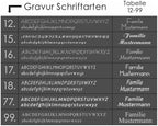 Metzler Funkklingel Einfamilien | geschwungen | hohe Reichweite | Dora