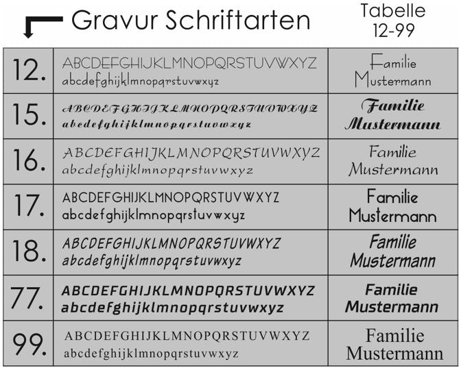 Metzler Funkklingel mit austauschbarem Namensschild | Tara