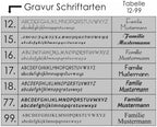 Metzler Türsprechanlage Edelstahl Türsprechstation mit Türöffner für Fritz!Box & Speedport
