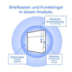 Metzler Briefkasten Funkklingel Anthrazit Edelstahl Gravur optional | 02