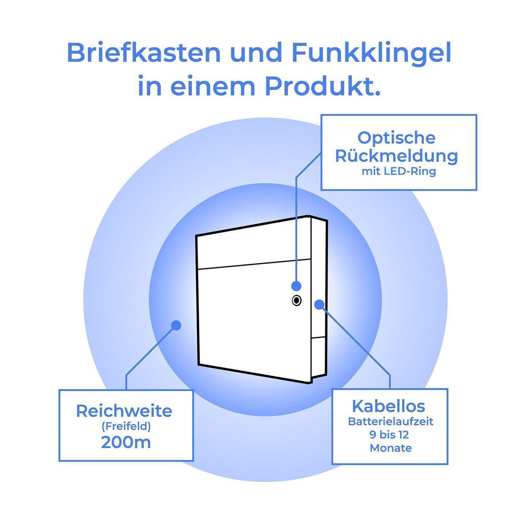 Metzler Briefkasten Funkklingel Gravur optional Modell Hoffmann 