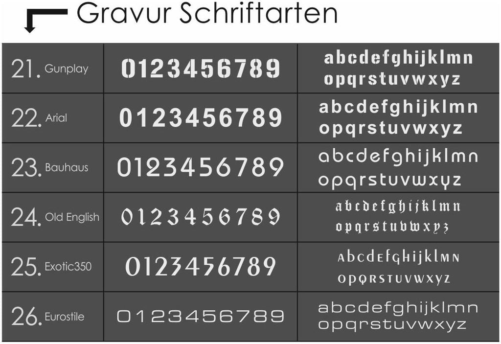 Hausnummernschild für Straße & Ziffer in Anthrazit