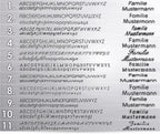 Edelstahl Klingelplatte - Anthrazit LED Taster