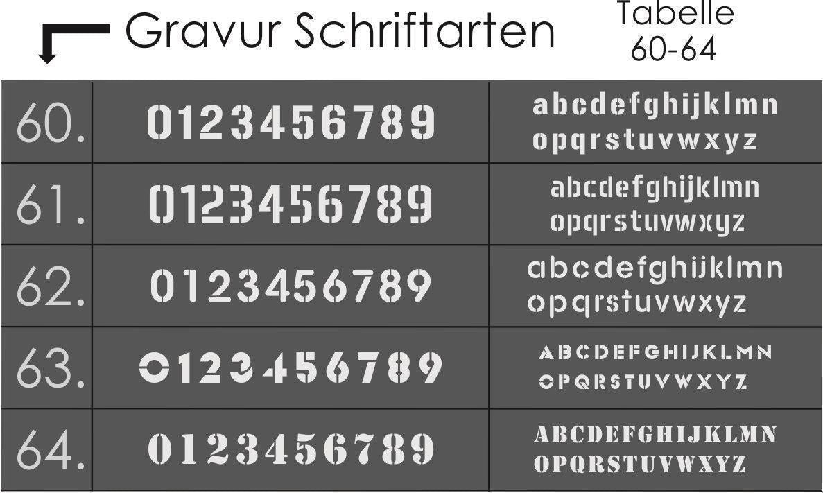 Metzler Hausnummernschild aus Edelstahl Anthrazitgrau RAL 7016