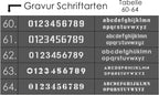 Metzler Hausnummernschild aus Edelstahl Anthrazitgrau RAL 7016