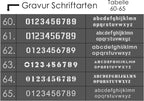 Metzler Tafel aus Edelstahl mit Hausnummer und Straße Farboptionen wählbar