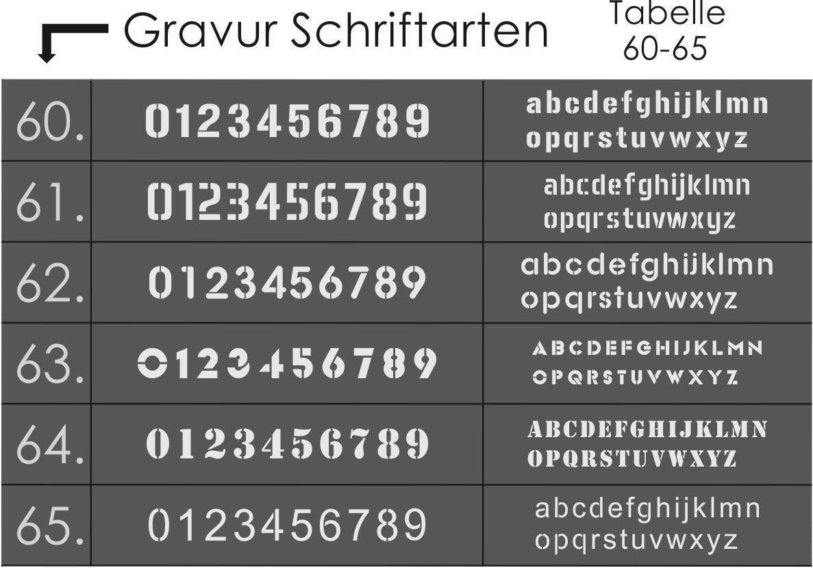 Metzler Tafel aus Edelstahl mit Hausnummer und Straße Farboptionen wählbar