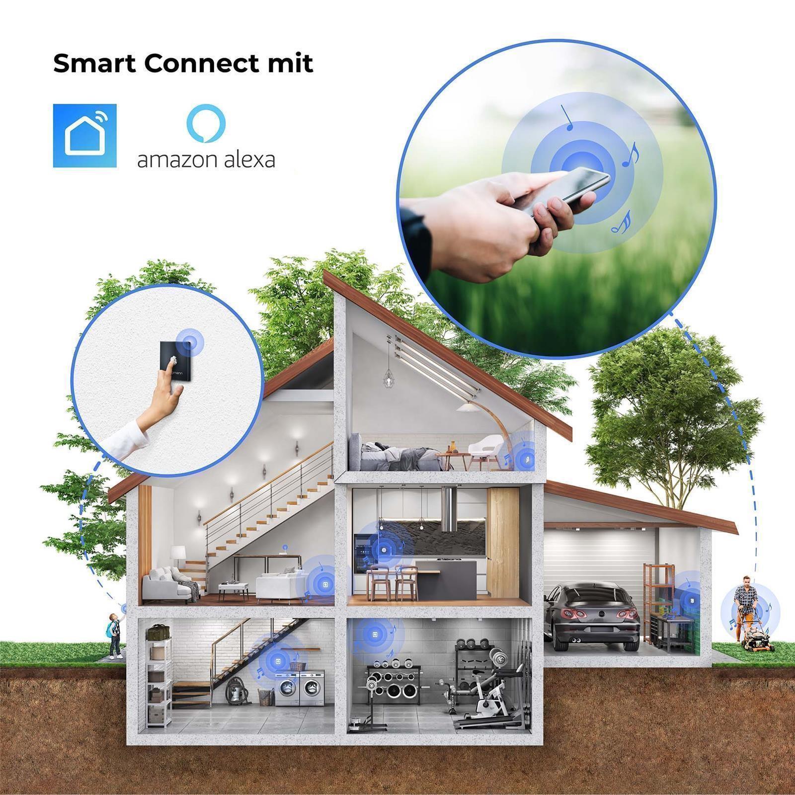 Smarte Türklingel Weiterleitung Universal Set mit Smartphone App, Alexa kompatibel F5-WIFI + MT4.0