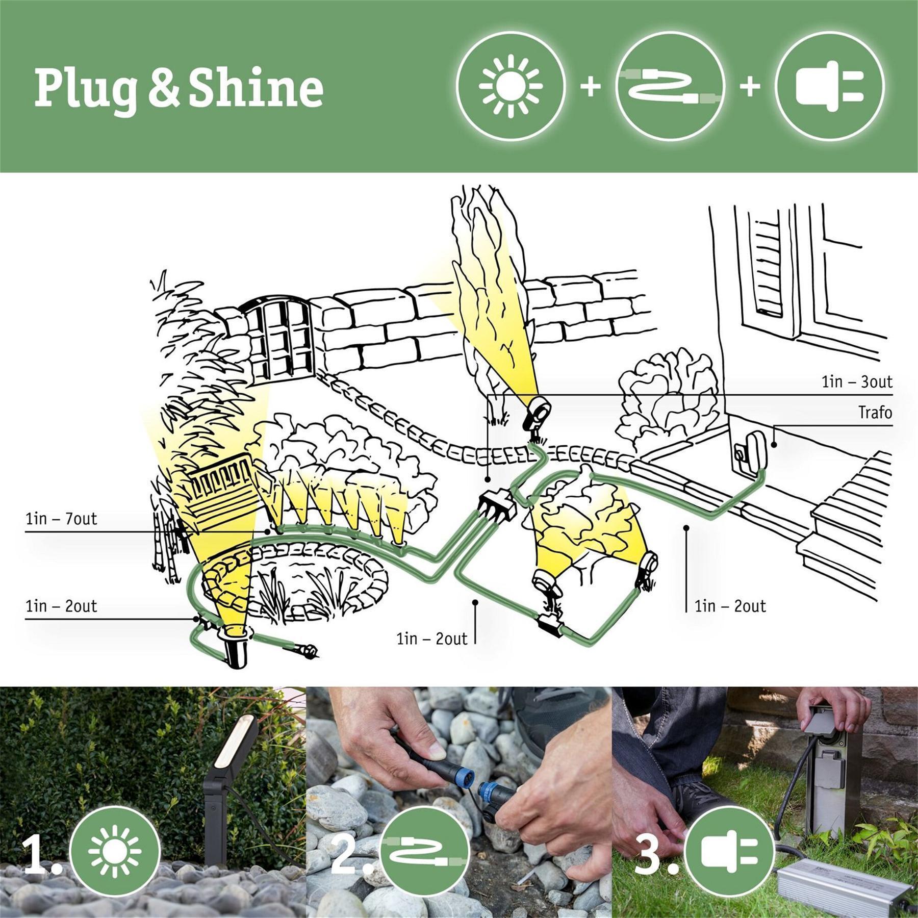 Plug & Shine | Sensor | Twilight Outdoor