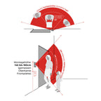 Metzler VDM10 2.0 Mehrfamilien Video-Türsprechanlage | RFID-Leser | 2 Klingeltaster | Bosco