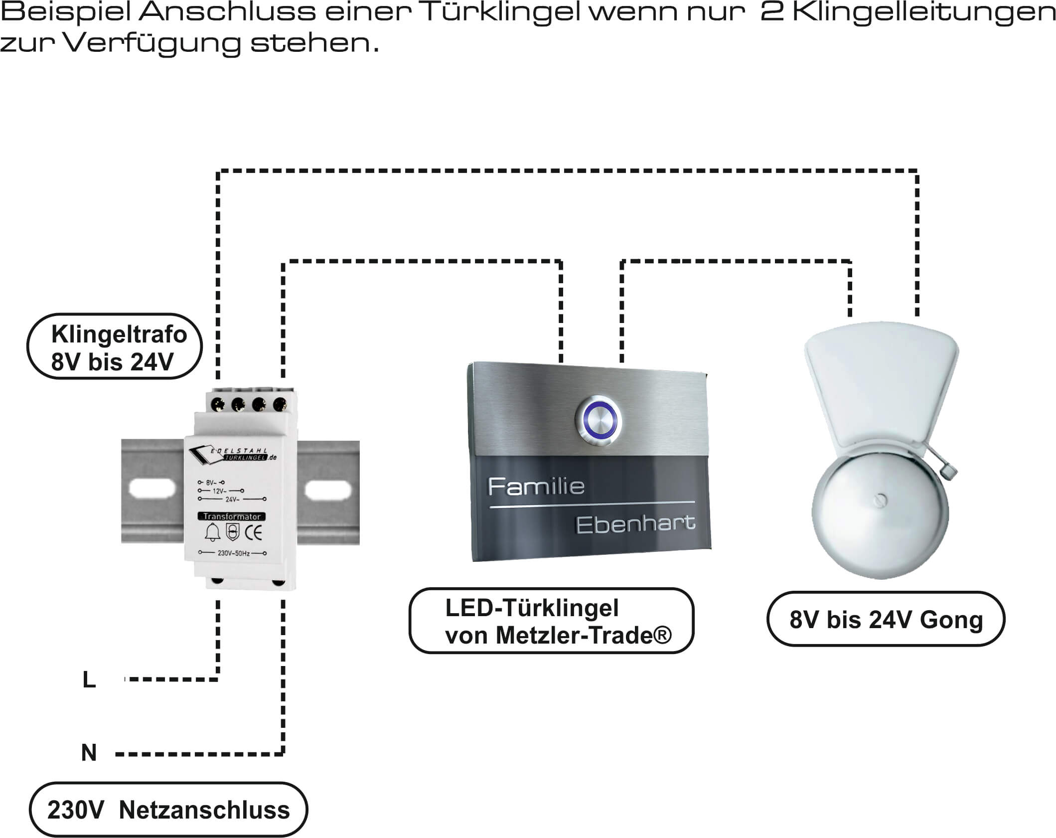Metzler Türklingel aus Edelstahl LED-3D-Namensschild | Sora