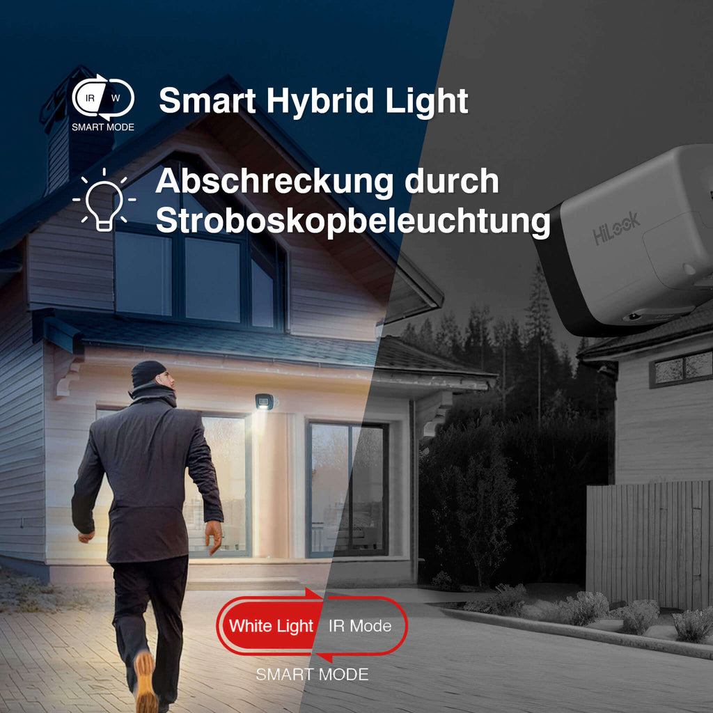 HiLook by HIKVISION 4K Überwachungskamera-Set | 4* 4K Bullet Kamera | Smart Hybrid Light | NVR 8-CH | 2 TB HDD | Smartphone App