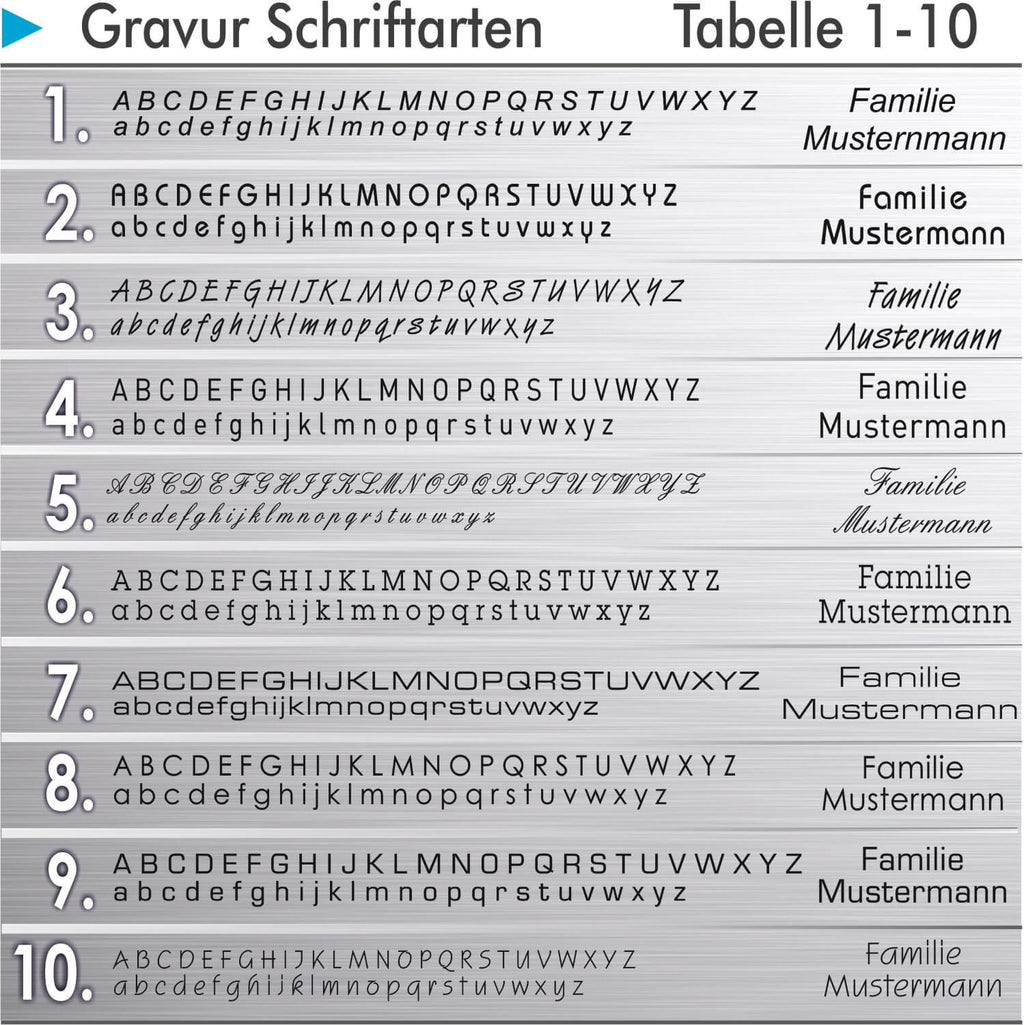 LED Türklingel - Klingelplatte V2A 110x80mm