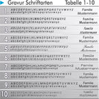 Klingelschild aus Edelstahl - mit Hausnummer und XXL Taster