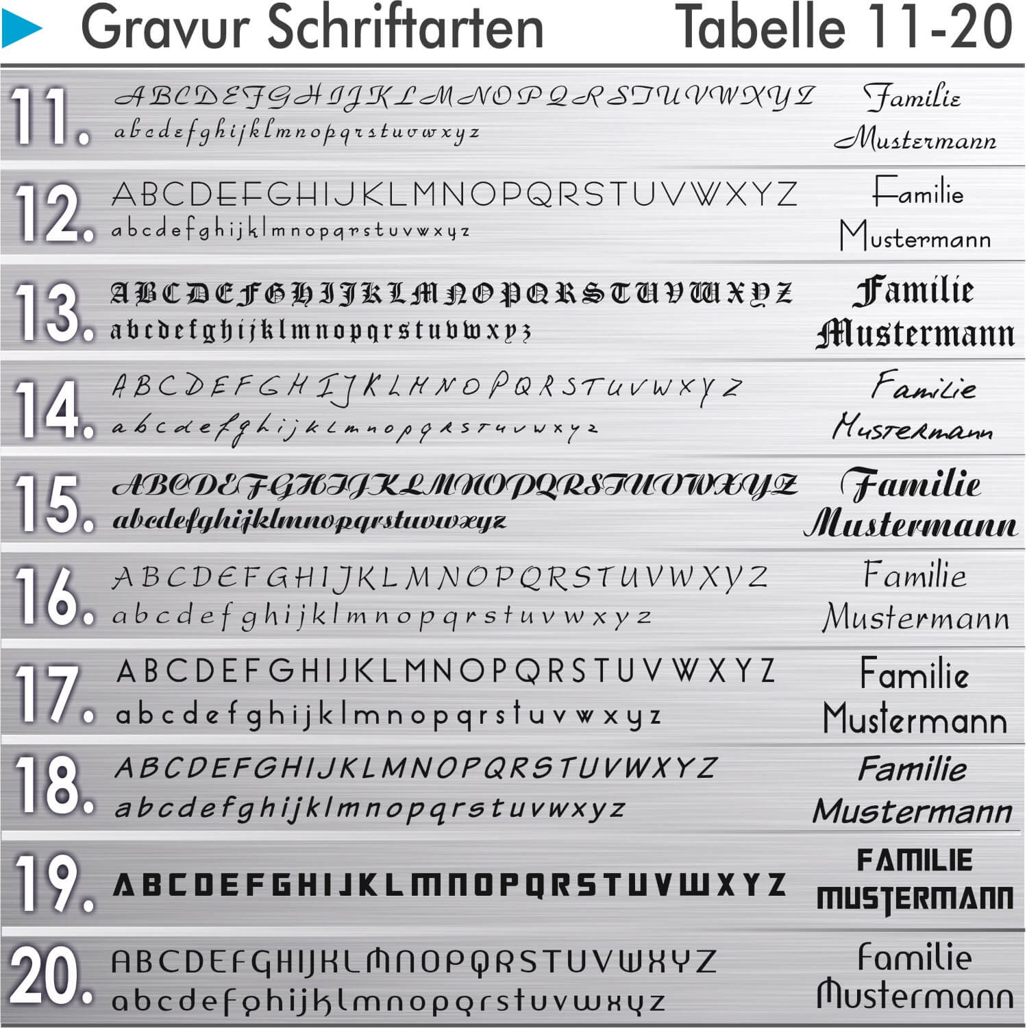 Funkklingel aus Edelstahl Anthrazit 200 Meter