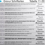 LED Türklingel - Klingelplatte mit Gravur