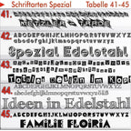 Funkklingel aus Edelstahl Anthrazit 200 Meter