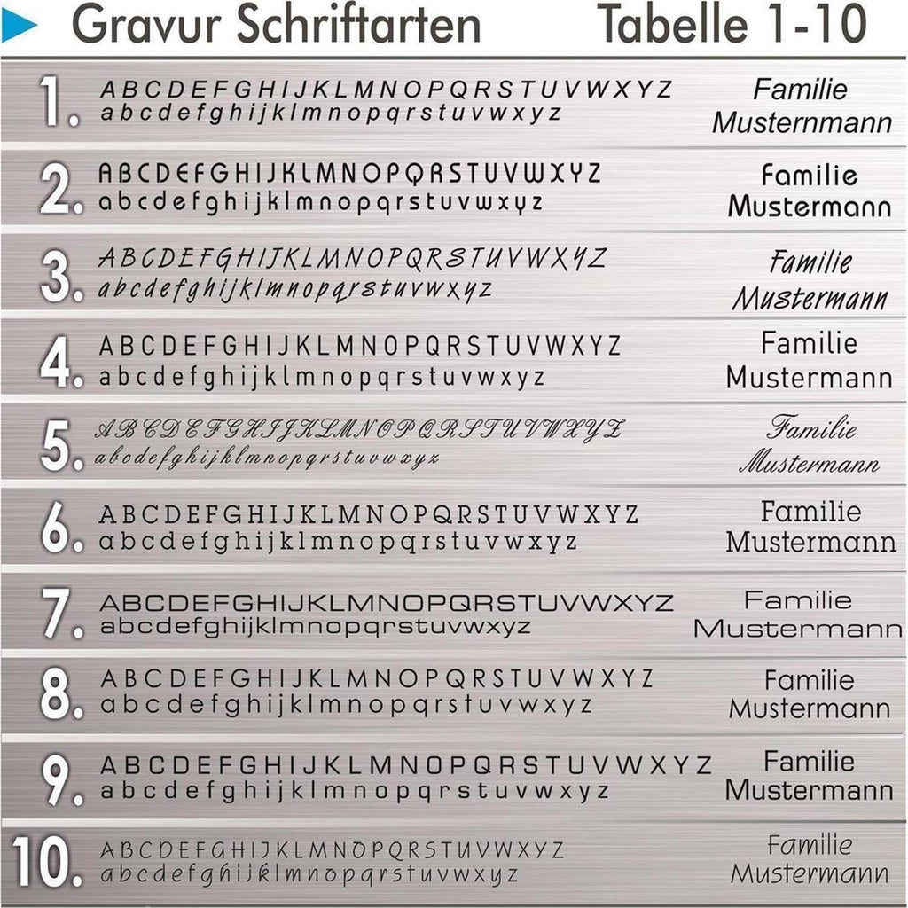 Design Türklingel Edelstahl LED Türklingel