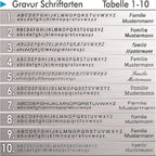 Design Türklingel Edelstahl LED Türklingel