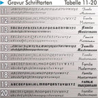 Klingelschild aus Edelstahl - mit Hausnummer und XXL Taster