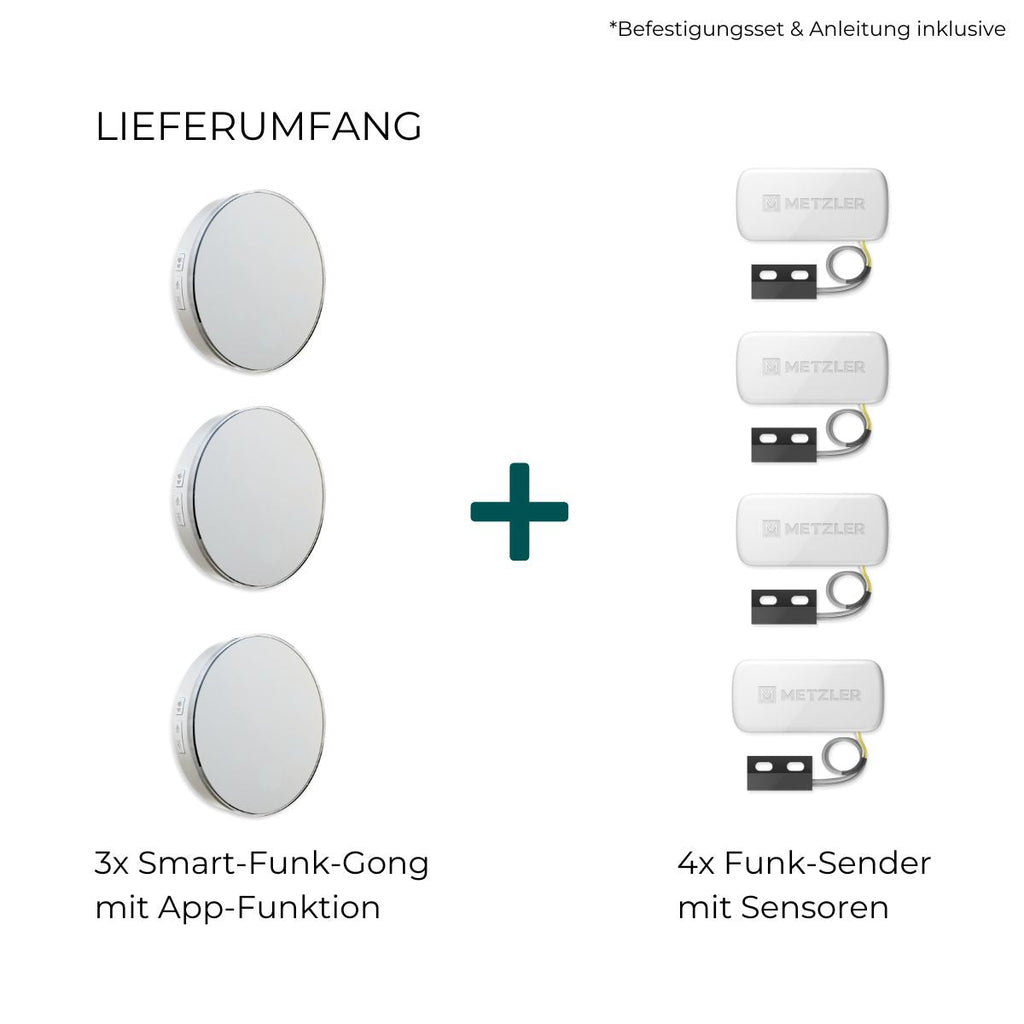 Metzler Zustellbenachrichtigung per App und Funk-Gong – passend zur Modellreihe Zivo mit drei Brieffächern