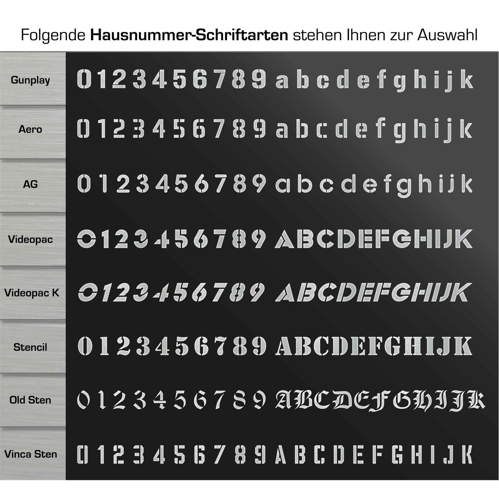 Hausnummer aus Edelstahl Anthrazit