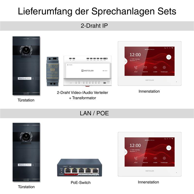 Metzler VDM10 2.0 Video-Türsprechanlage | Komplettset mit austauschbarem Namensschild | 1 Klingeltaster | Plug & Play | Neo