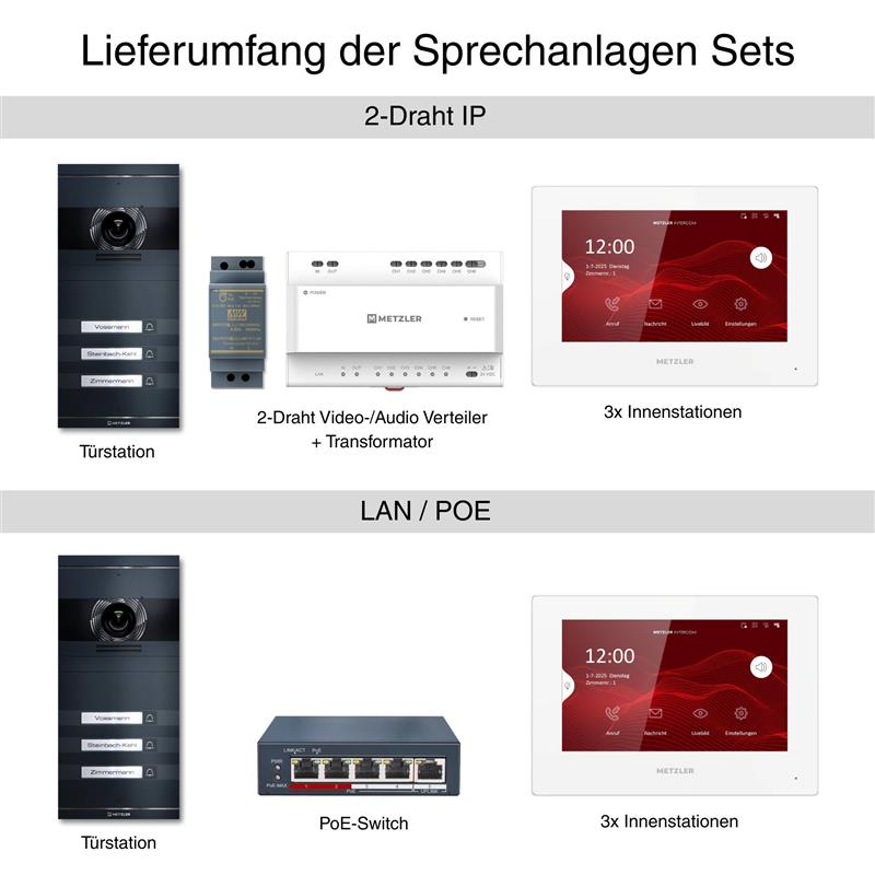 Metzler VDM10 2.0 Video-Türsprechanlage | Komplettset mit austauschbarem Namensschild | 3 Klingeltaster | Plug & Play | Neo