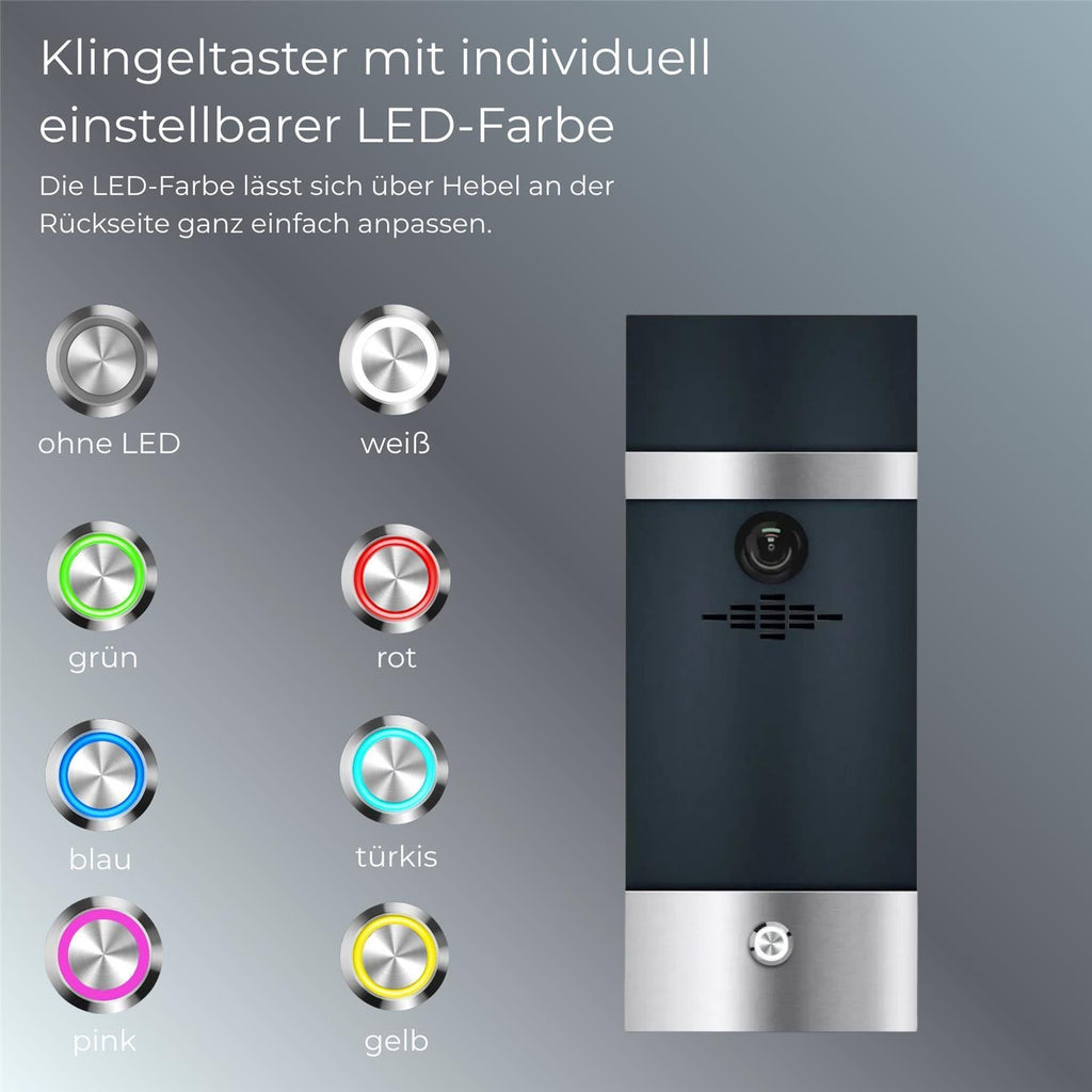 Metzler Videosprechanlage VDM10 2.0 in RAL7016 Anthrazit passend als Set mit dem Briefkasten Modell Siebert