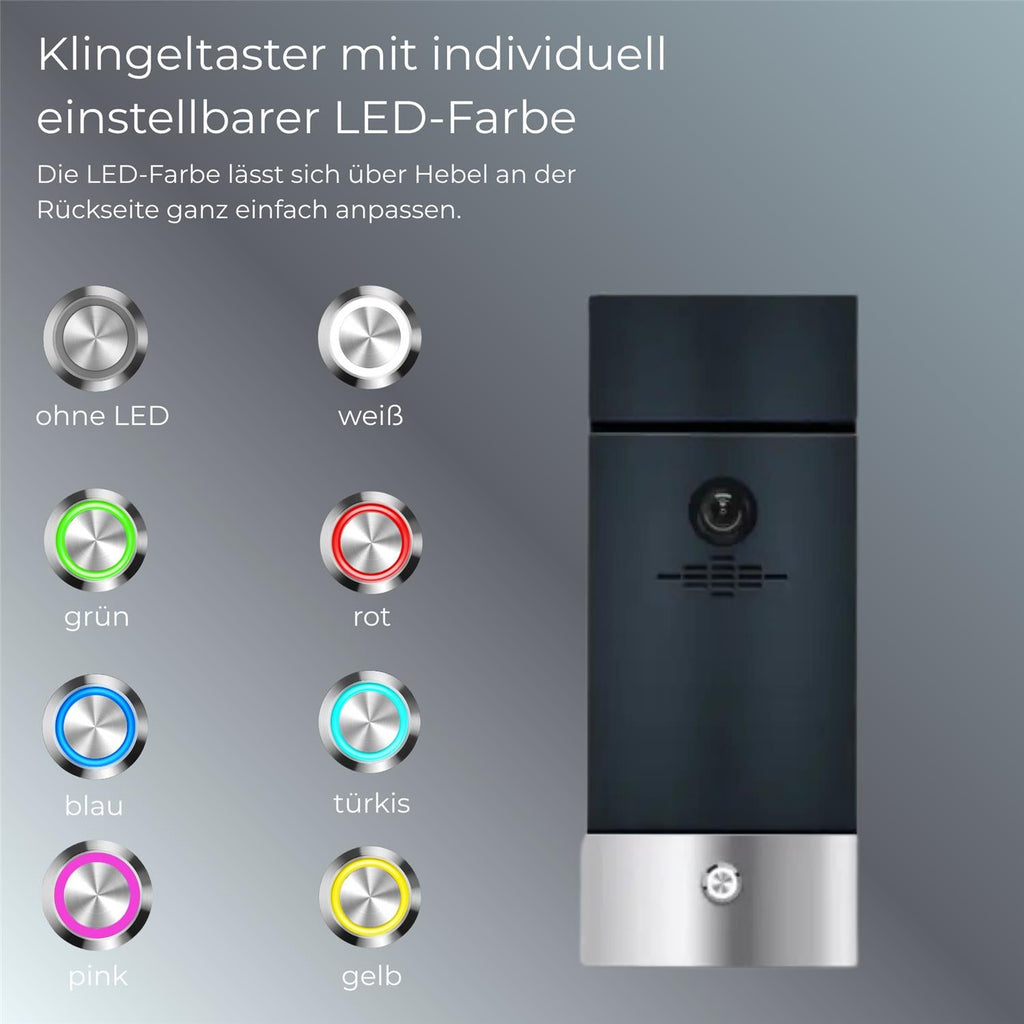 Metzler Videosprechanlage VDM10 2.0 in RAL7016 Anthrazit passend als Set mit dem Briefkasten Modell Siebert