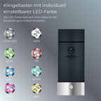 Metzler Videosprechanlage VDM10 2.0 in RAL7016 Anthrazit passend als Set mit dem Briefkasten Modell Siebert