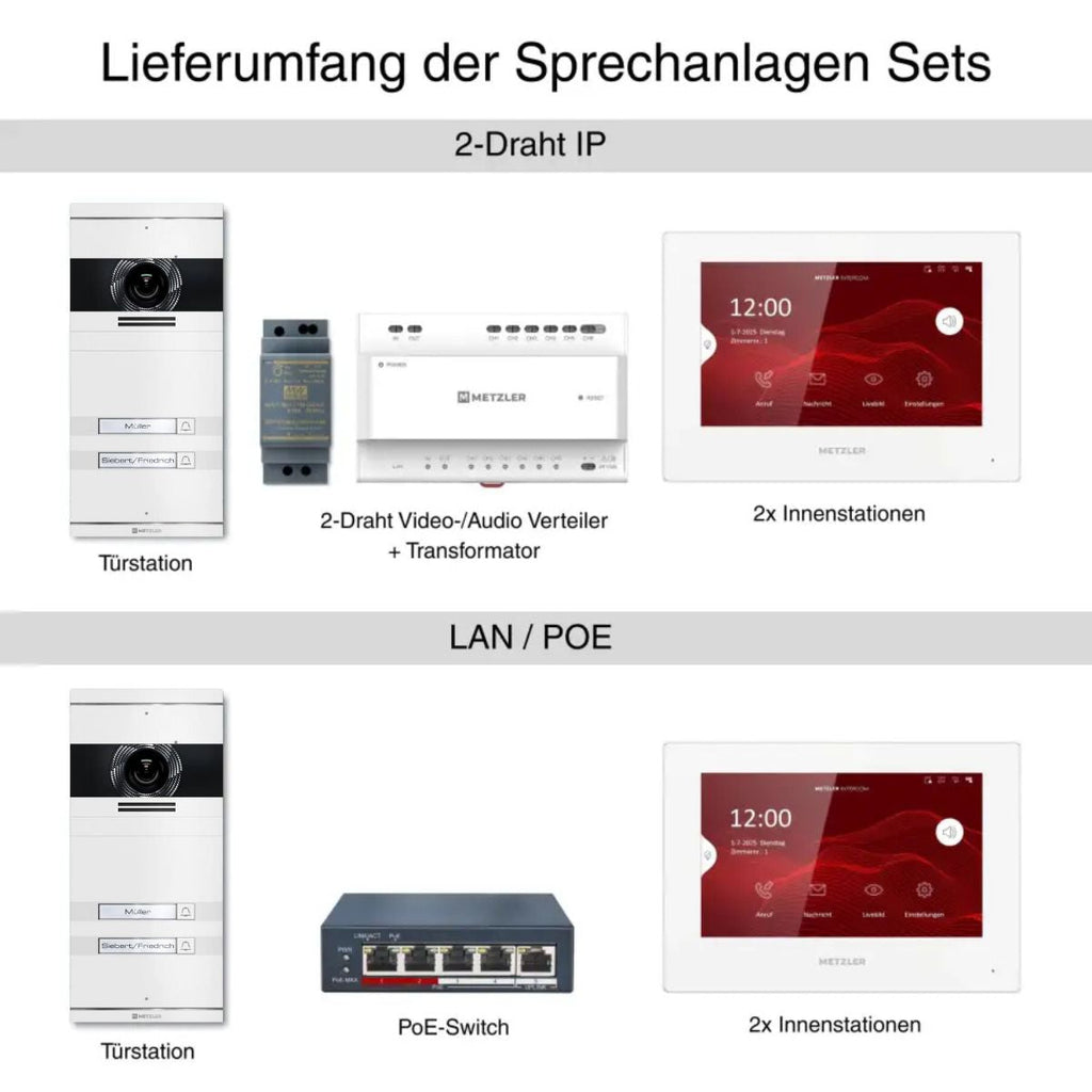 Metzler VDM10 2.0 Video-Türsprechanlage | Komplettset mit austauschbarem Namensschild | 2 Klingeltaster | Plug & Play | Neo