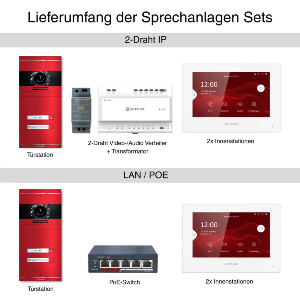 Metzler VDM10 2.0 Video-Türsprechanlage | Komplettset mit austauschbarem Namensschild | 2 Klingeltaster | Plug & Play | Neo