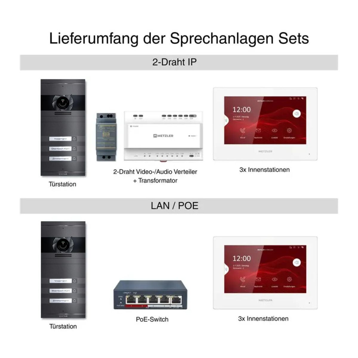 Metzler VDM10 2.0 Video-Türsprechanlage | Komplettset mit austauschbarem Namensschild | 3 Klingeltaster | Plug & Play | Neo