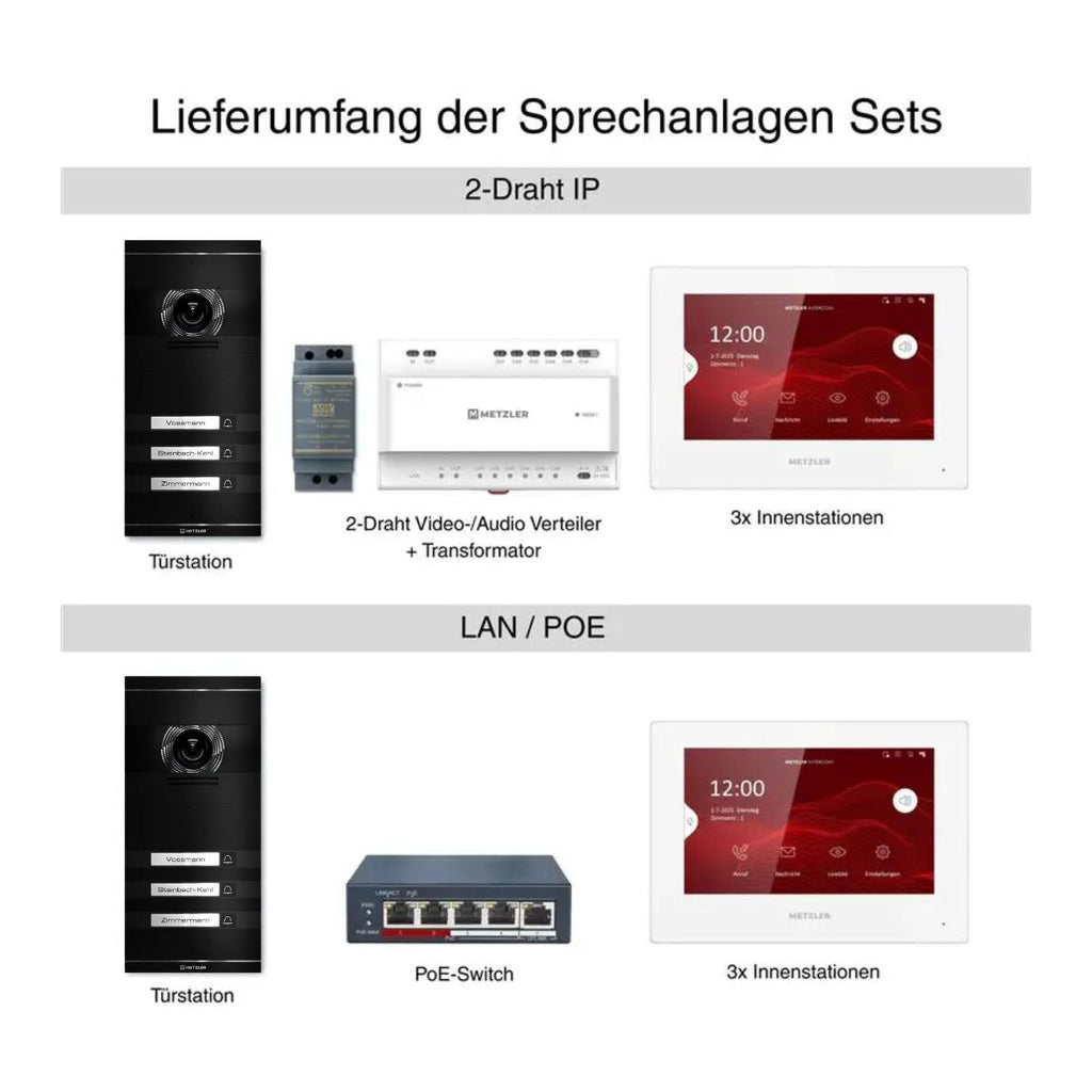 Metzler VDM10 2.0 Video-Türsprechanlage | Komplettset mit austauschbarem Namensschild | 3 Klingeltaster | Plug & Play | Neo