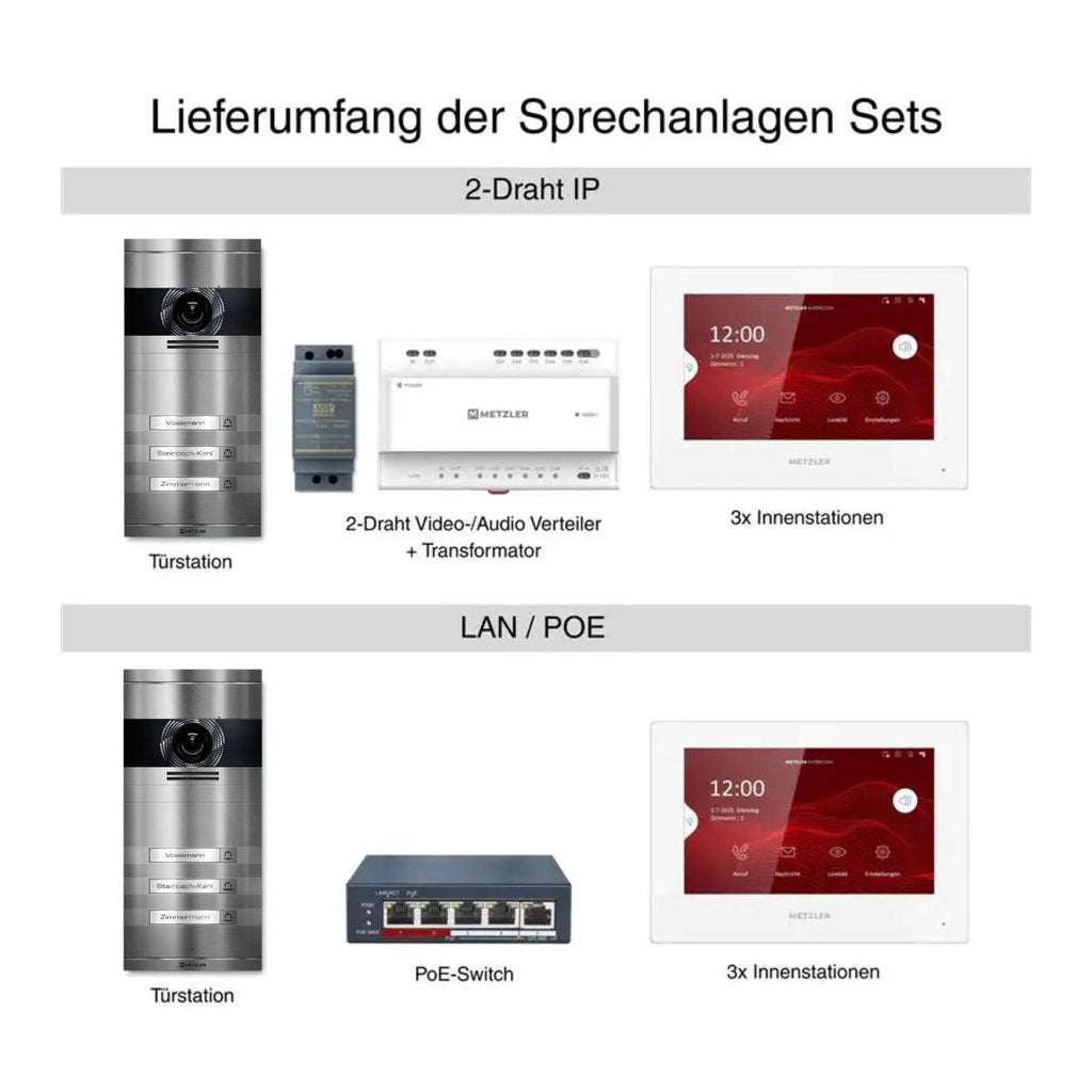 Metzler VDM10 2.0 Video-Türsprechanlage | Komplettset mit austauschbarem Namensschild | 3 Klingeltaster | Plug & Play | Neo