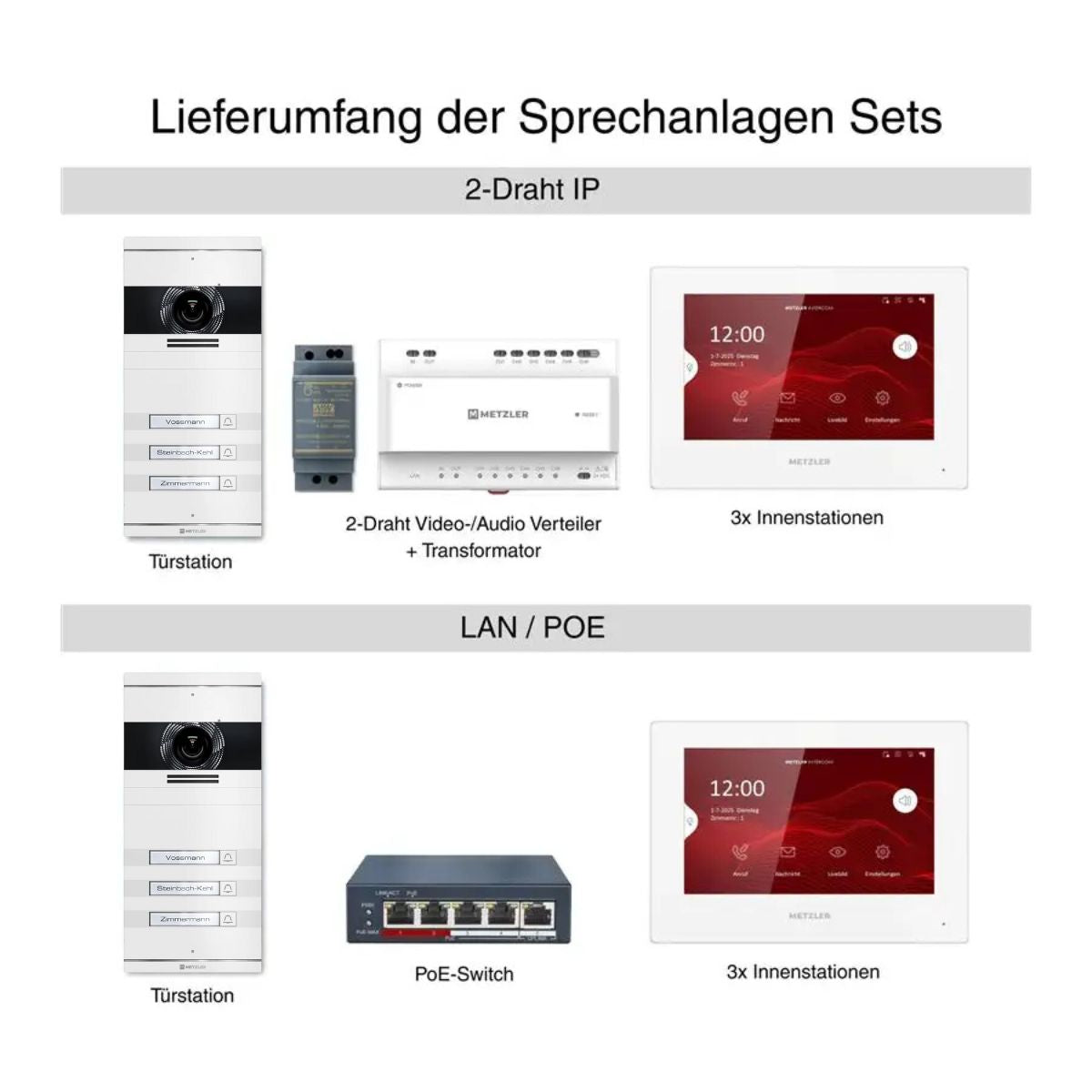 Metzler VDM10 2.0 Video-Türsprechanlage | Komplettset mit austauschbarem Namensschild | 3 Klingeltaster | Plug & Play | Neo