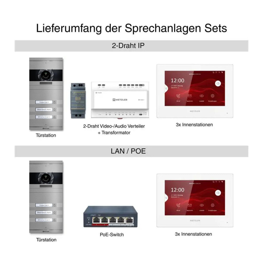 Metzler VDM10 2.0 Video-Türsprechanlage | Komplettset mit austauschbarem Namensschild | 3 Klingeltaster | Plug & Play | Neo