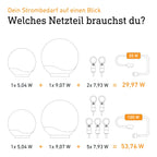 Netzteil | 24V Garten-Lichtsystem | Zubehör