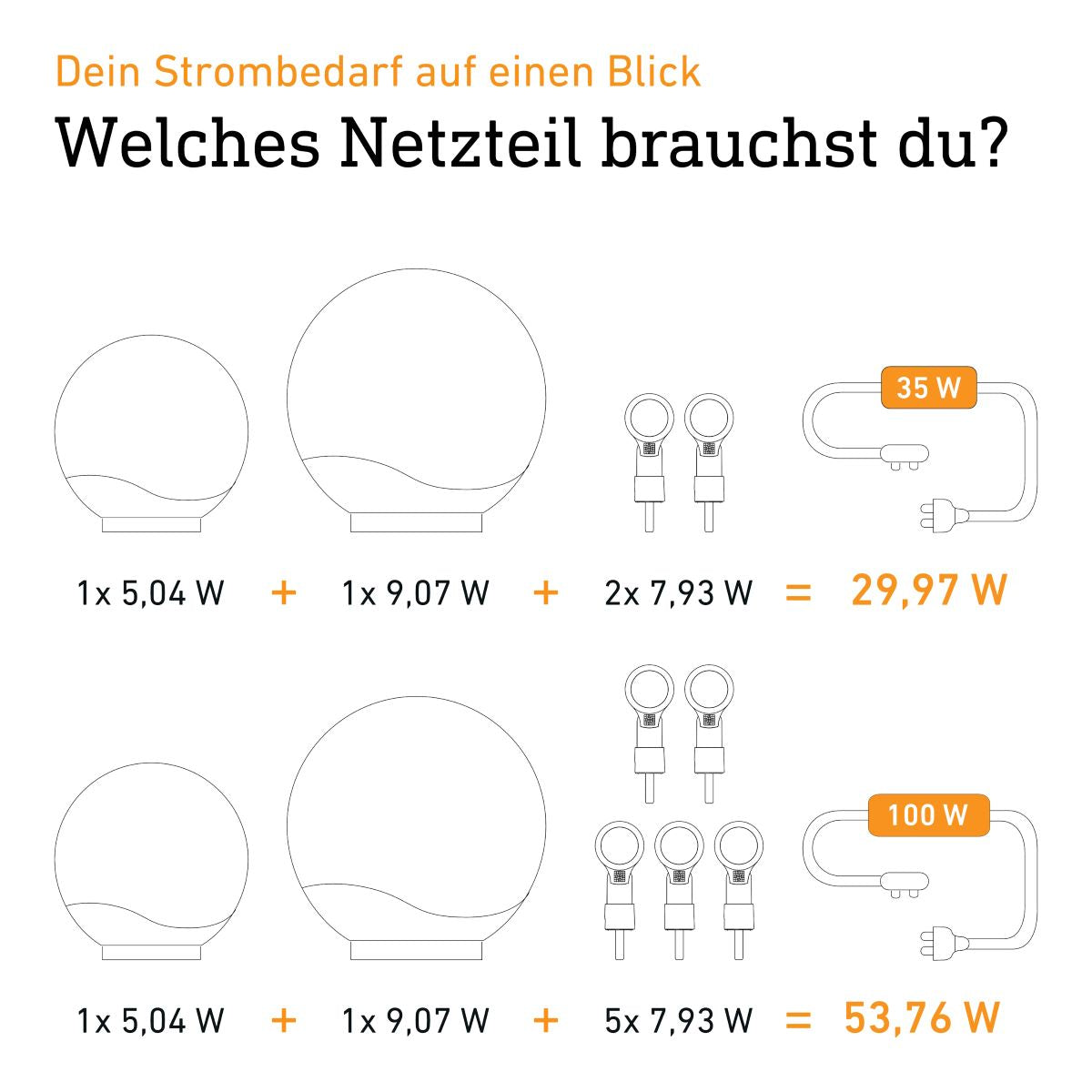 Netzteil | 24V Garten-Lichtsystem | Zubehör