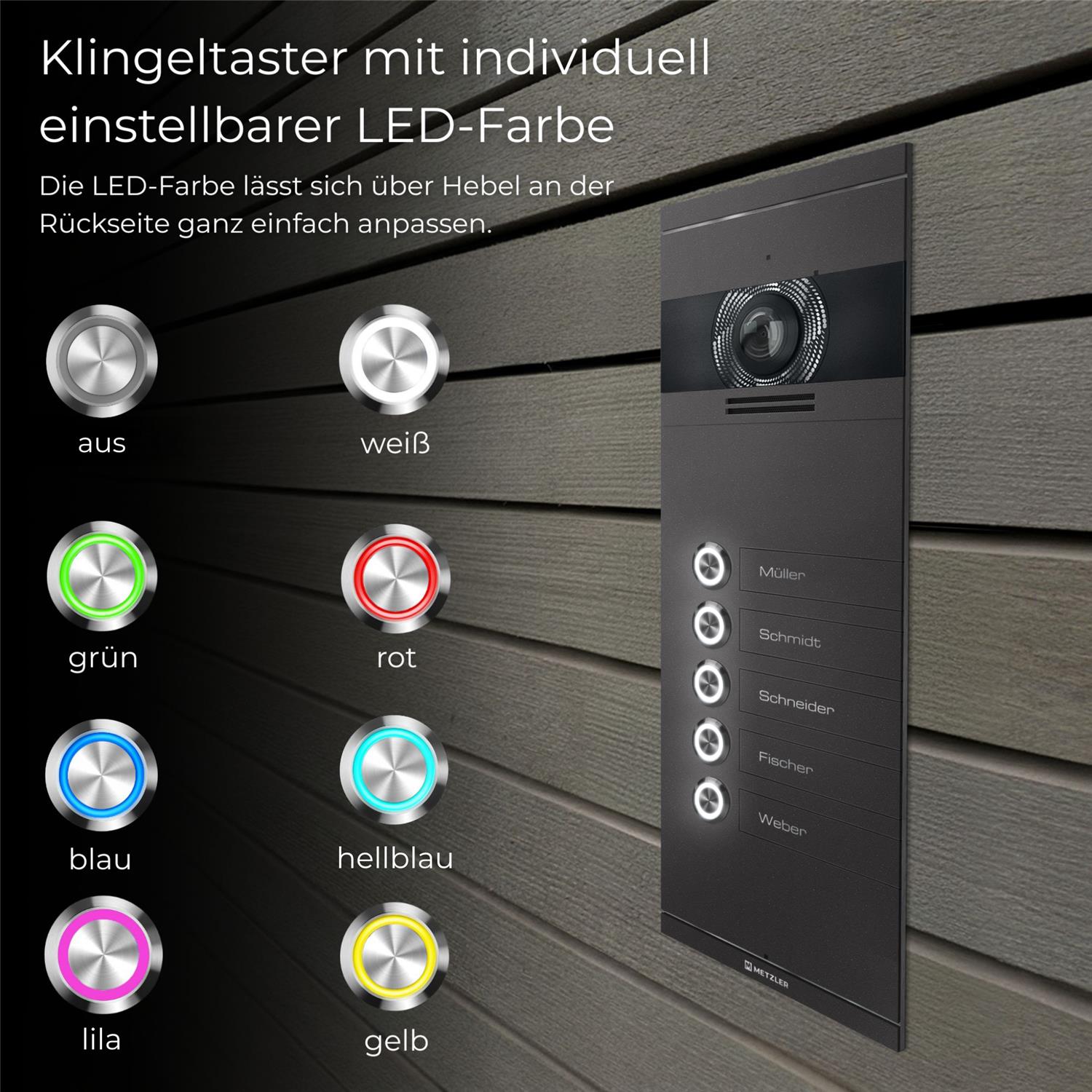 Metzler VDM10 2.0 Mehrfamilien Video-Türsprechanlage | 5 Klingeltaster | Colson
