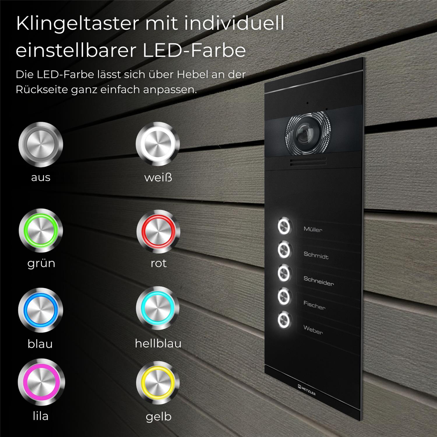 Metzler VDM10 2.0 Mehrfamilien Video-Türsprechanlage | 5 Klingeltaster | Colson