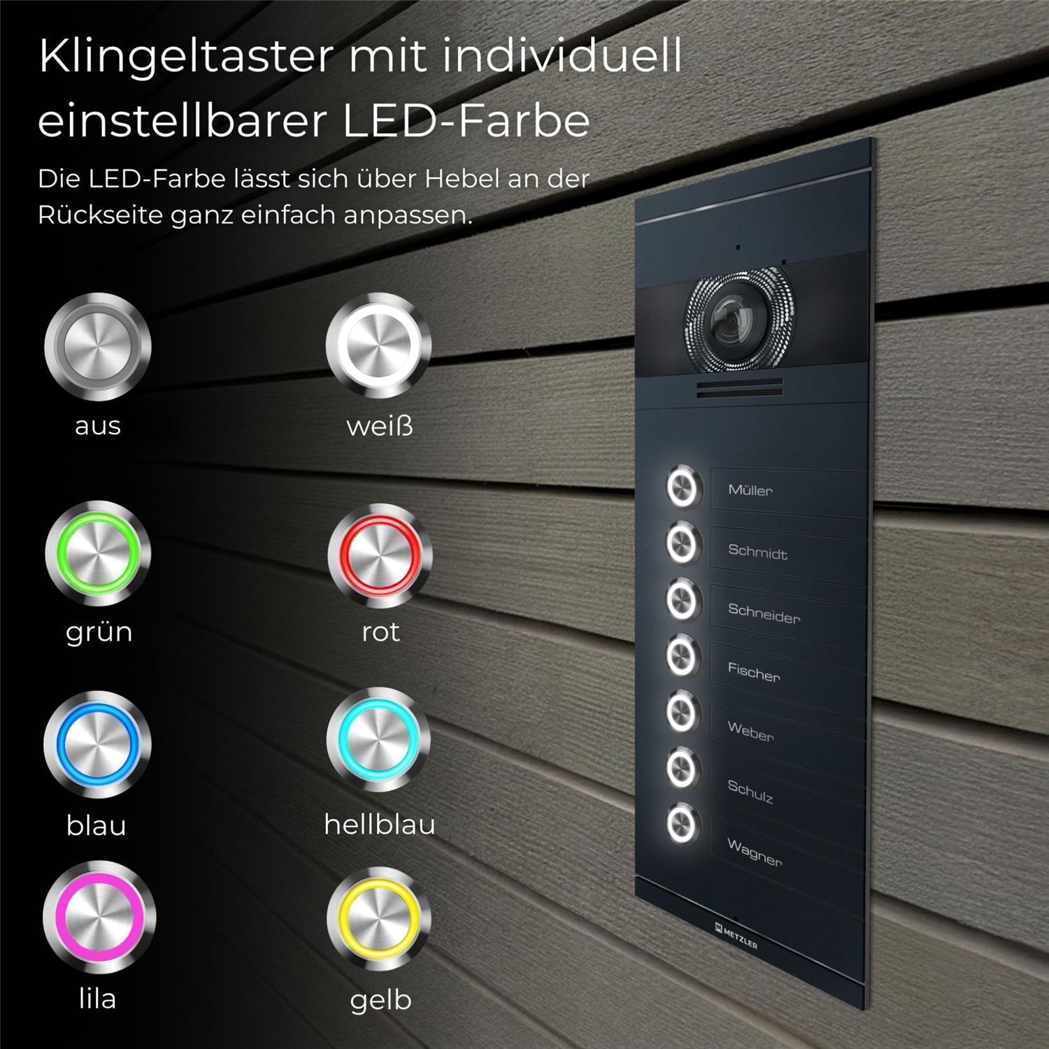 Metzler VDM10 2.0 Mehrfamilien Video-Türsprechanlage | 7 Klingeltaster | Colson