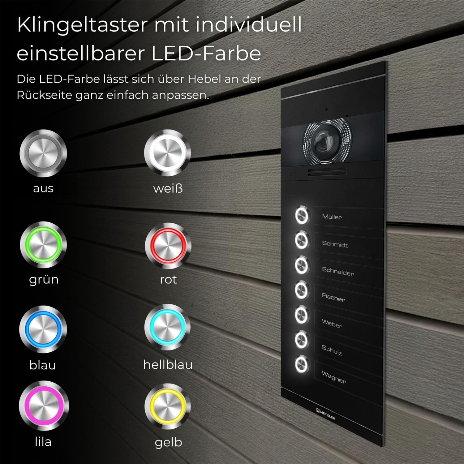 Metzler VDM10 2.0 Mehrfamilien Video-Türsprechanlage | 7 Klingeltaster | Colson