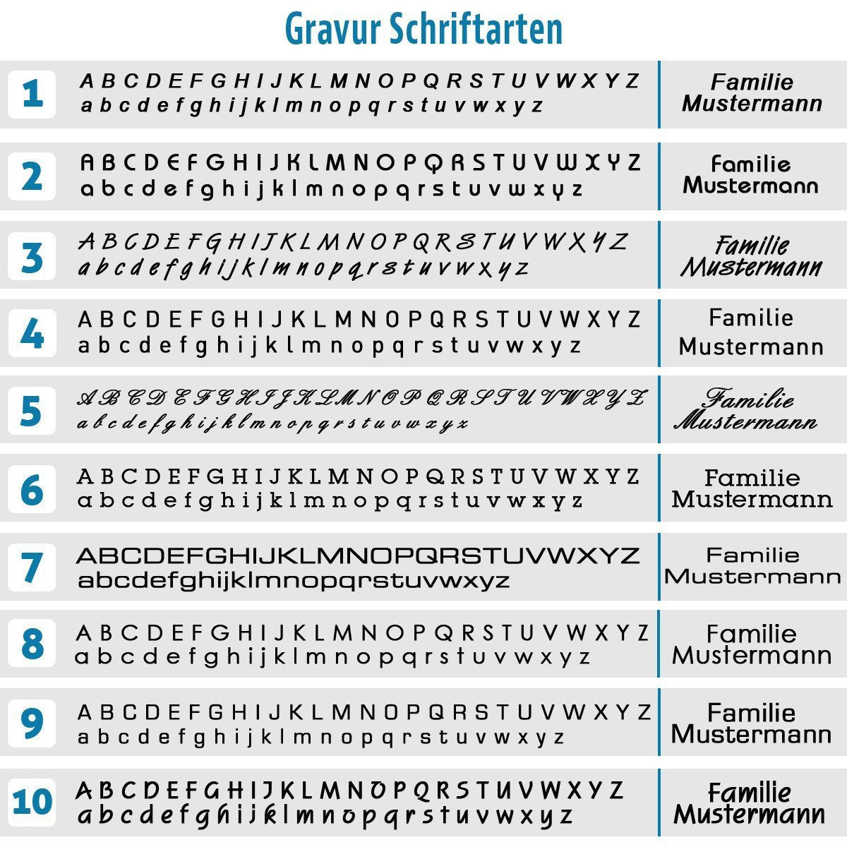Edelstahl 2 Doppel Türklingel - Klingelplatte V2A