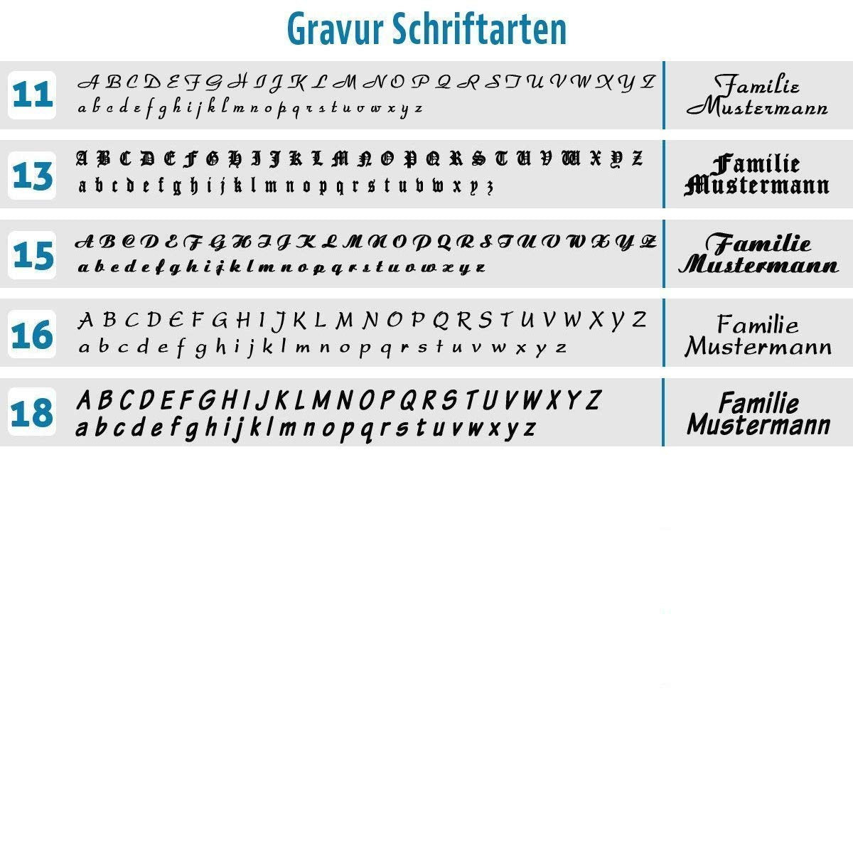 Edelstahl 2 Doppel Türklingel - Klingelplatte V2A