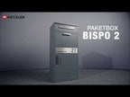 Produktvideo